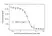 Anti Elotuzumab Antibody, clone AbD60179ad thumbnail image 4