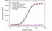 Anti Emicizumab Antibody, clone AbD50384ad thumbnail image 2