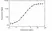 Anti Emicizumab Antibody, clone AbD50384ad thumbnail image 3