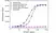 Anti Emicizumab Antibody, clone AbD51683ia thumbnail image 2