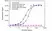 Anti Emicizumab Antibody, clone AbD51689ia thumbnail image 2