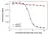 Anti Etanercept Antibody, clone AbD25939 thumbnail image 5