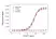 Anti Etanercept Antibody, clone AbD25940_hIgG4_Pro thumbnail image 2