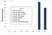 Anti Etanercept Antibody, clone AbD26183_hIgG1 thumbnail image 1