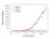 Anti Etanercept Antibody, clone AbD26183_hIgG1 thumbnail image 2