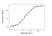 Anti Etanercept Antibody, clone AbD26183_hIgG1 thumbnail image 3