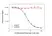 Anti Etanercept Antibody, clone AbD26183_hIgG1 thumbnail image 4