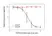 Anti Etanercept Antibody, clone AbD26183_hIgG1 thumbnail image 5