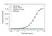 Anti Etanercept Antibody, clone AbD26183pap thumbnail image 2