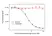 Anti Etanercept Antibody, clone AbD26183pap thumbnail image 4