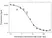 Anti Evolocumab Antibody, clone AbD40405ia thumbnail image 4