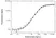 Anti Evolocumab Antibody, clone AbD40406ad thumbnail image 3