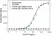 Anti Evolocumab Antibody, clone AbD40406ia thumbnail image 2