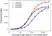 Anti Evolocumab Antibody, clone AbD40406ia thumbnail image 3
