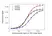 Anti Evolocumab Antibody, clone AbD40410ia thumbnail image 4