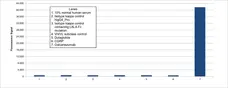 Anti Galcanezumab Antibody, clone AbD64632 gallery image 1
