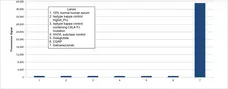 Anti Galcanezumab Antibody, clone AbD64640ad gallery image 1