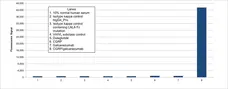 Anti Galcanezumab (Drug/Target Complex) Antibody, clone AbD64731 gallery image 1