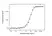 Anti Galcanezumab (Drug/Target Complex) Antibody, clone AbD64731 thumbnail image 3