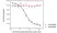 Anti Golimumab Antibody, clone AbD20692_hIgG1 thumbnail image 5