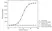 Anti Golimumab Antibody, clone AbD20710 thumbnail image 2