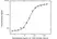 Anti Golimumab Antibody, clone AbD20710 thumbnail image 3