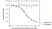 Anti Golimumab Antibody, clone AbD20710 thumbnail image 4