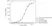 Anti Golimumab (Drug/Target Complex) Antibody, clone AbD20893_hIgG1 thumbnail image 2