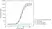 Anti Golimumab Antibody, clone AbD20897 thumbnail image 2