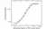 Anti Golimumab Antibody, clone AbD20897 thumbnail image 3