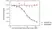 Anti Golimumab Antibody, clone AbD20897 thumbnail image 4