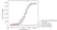 Anti Golimumab Antibody, clone AbD20897_hIgG1 thumbnail image 2
