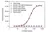 Anti Golimumab Antibody, clone AbD25451_hIgG1 thumbnail image 2