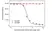 Anti Golimumab Antibody, clone AbD25451_hIgG1 thumbnail image 3