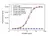 Anti Golimumab Antibody, clone AbD25455 thumbnail image 2