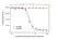 Anti Golimumab Antibody, clone AbD25455 thumbnail image 3