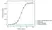 Anti Golimumab (Drug/Target Complex) Antibody, clone AbD25705 thumbnail image 2