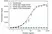 Anti Guselkumab Antibody, clone AbD59947ia thumbnail image 2