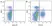 Anti Horse CD14 Antibody, clone 105 thumbnail image 5