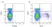 Anti Horse CD23 Antibody, clone 51-3 thumbnail image 1