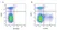 Anti Horse CD23 Antibody, clone 51-3 thumbnail image 2