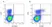 Anti Horse CD25 Antibody, clone 15-1 thumbnail image 1