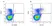 Anti Horse CD25 Antibody, clone 15-1 thumbnail image 2