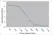 Anti Horse IgE Antibody, clone 3H10 thumbnail image 1