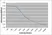 Anti Horse IgE Antibody, clone 3H10 thumbnail image 2