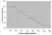 Anti Horse IgE Antibody, clone 7H2 thumbnail image 1
