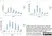 Anti Horse IgGa Antibody, clone CVS48 thumbnail image 2