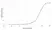 Anti Horse Interleukin-4 Antibody, clone 13G7 thumbnail image 1