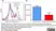 Anti Horse MHC Class II Monomorphic Antibody, clone CVS20 thumbnail image 6