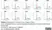 Anti Horse MHC Class II Monomorphic Antibody, clone CVS20 thumbnail image 8